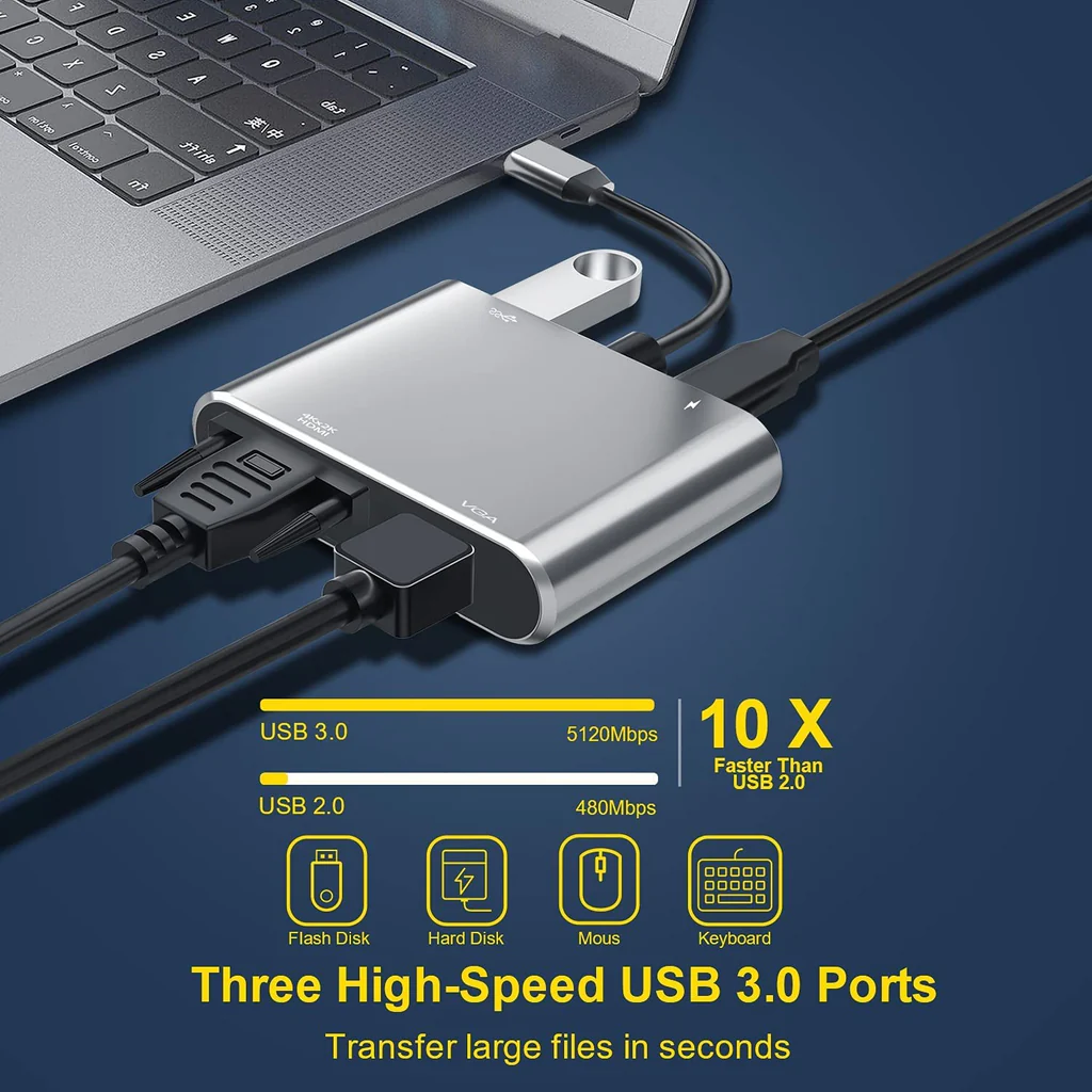 4 in 1 USB C Hub Multiport Adapter